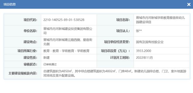 开云 开云体育丹河新城2条道路5个幼儿园审核通过；红星街东延审核通过！(图1)