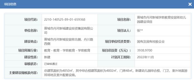 开云 开云体育丹河新城2条道路5个幼儿园审核通过；红星街东延审核通过！(图2)