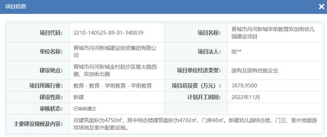 开云 开云体育丹河新城2条道路5个幼儿园审核通过；红星街东延审核通过！(图3)