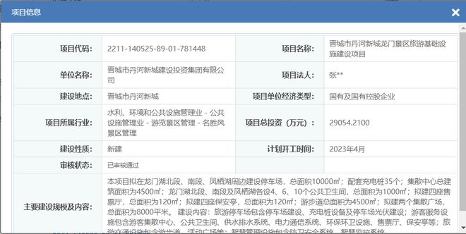 开云 开云体育丹河新城2条道路5个幼儿园审核通过；红星街东延审核通过！(图4)