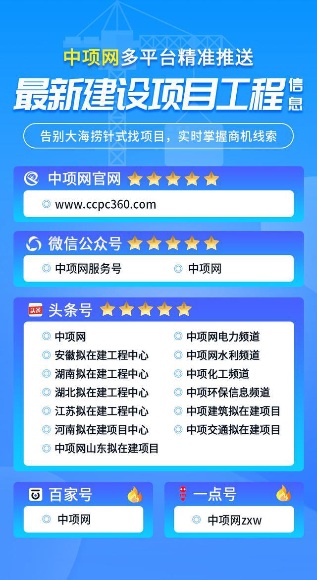 安徽省这51个建设项目工程近期即将启动！看看有你期待的项目吗？开云体育 kaiyun.com 官网入口(图4)