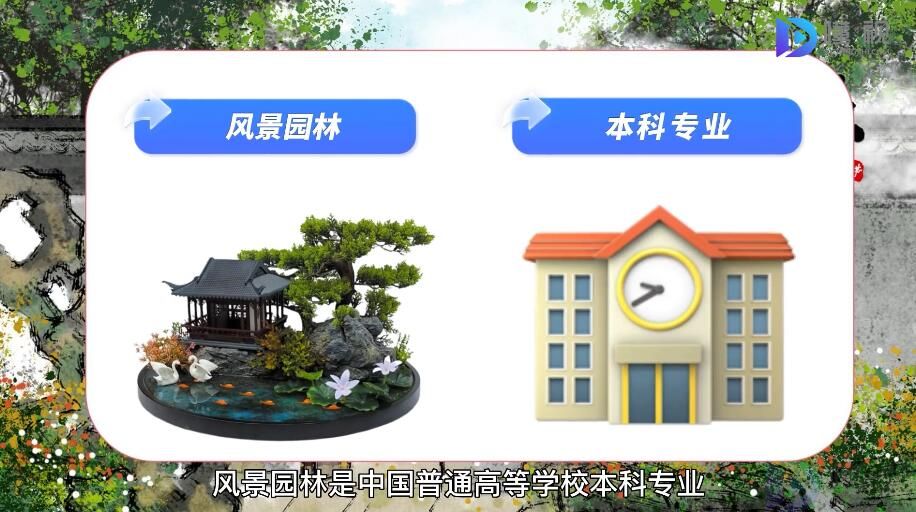 风景园林专业开云 开云体育平台介绍(图1)