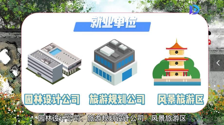 风景园林专业开云 开云体育平台介绍(图3)