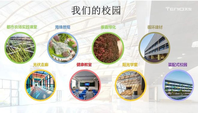 【高新区企业在行动】在开云体育 Kaiyun.com 官网入口学校屋顶建农场？天友绿色校园这样设计太到位！(图13)