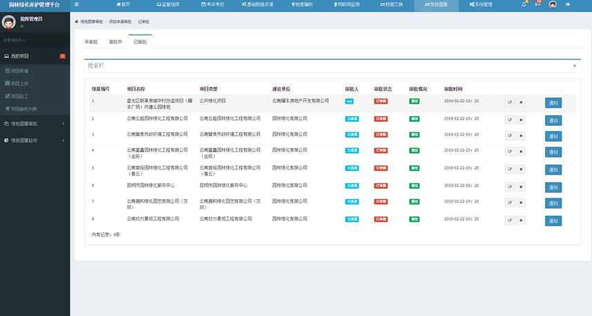 科学提质 高效省力 盘龙区智慧园林Kaiyun 开云绿化养护管理平台上线(图4)