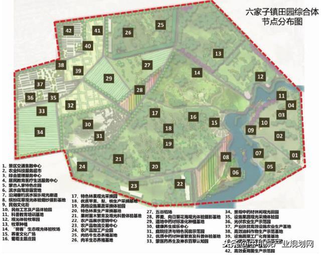 乡村田园综合体园林景观规划设计方案！开云 开云体育平台(图2)