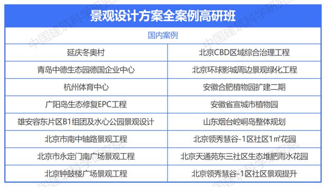 口袋公园城市公园人工智能景观文旅乡村…30+开云体育 开云平台国内外经典景观设计方案解析！(图2)
