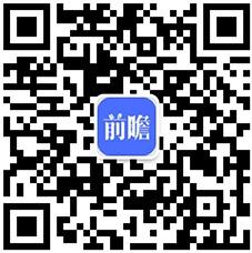 开云体育 开云官网城镇化建设开启园林绿化广阔前景 城市园林绿化行业特征分析(图2)