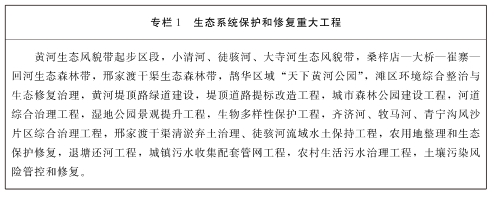 政策详情页开云体育 开云平台(图4)