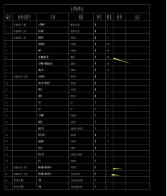 开云 开云体育平台大连路（十五里河西堤顶路-徽州大道）、花园大道（宿松路-徽州）建设工程(图15)