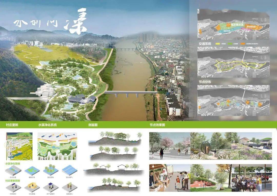 2021级梁希实验班园林设计汇Kaiyun 开云体育报评图展(图7)