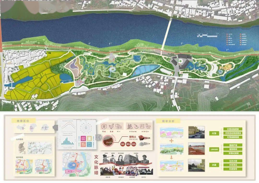 2021级梁希实验班园林设计汇Kaiyun 开云体育报评图展(图8)
