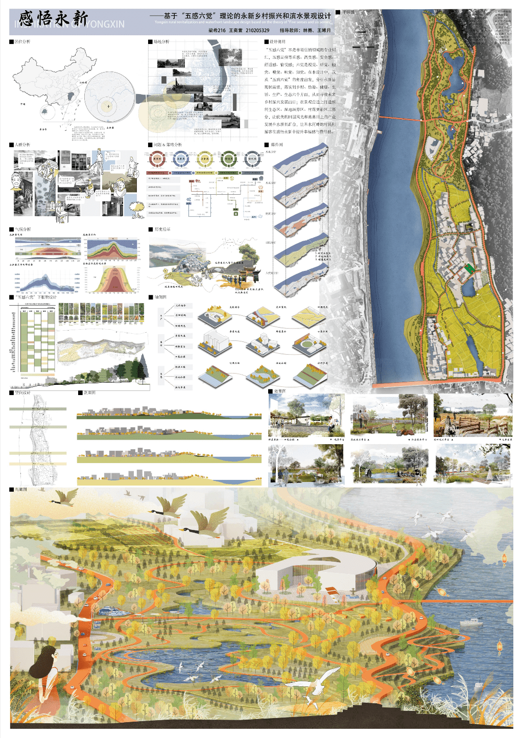 2021级梁希实验班园林设计汇Kaiyun 开云体育报评图展(图6)