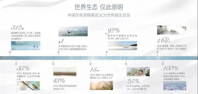 光明墅欢迎您丨光明墅楼盘详情Kaiyun 开云体育（上海崇明）官方网站(图6)