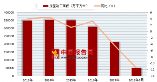 又一粉黛花海沦陷 我国园林绿化行业的发展空间极大开云 开云体育官网(图2)