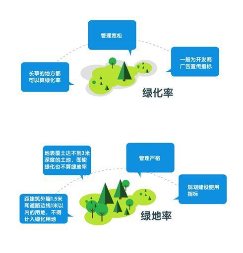 植树节才种树？宝鸡这些高绿化小区根本用不着！开云APP 开云官网入口(图1)