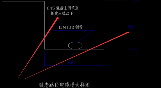 包河区2021年老旧小区改造（春雨花园等4个小区开云体育 开云官网）(图3)
