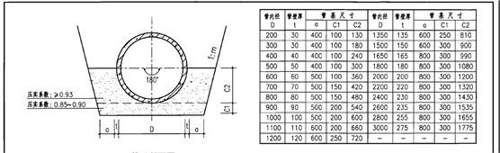 包河区2021年老旧小区改造（春雨花园等4个小区开云体育 开云官网）(图10)