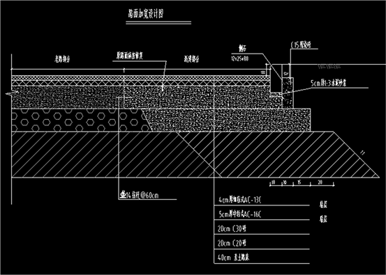 包河区2021年老旧小区改造（春雨花园等4个小区开云体育 开云官网）(图15)