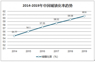 2021-2027年中国园林绿化市场深度调查与战略咨询报告开云 开云体育平台(图1)