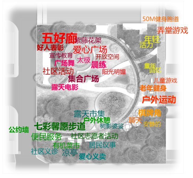 开云 开云体育平台【SUSAS学院】分享 社区微更新的彩色魔法——长桥街道汇成新村和体育花苑(图11)