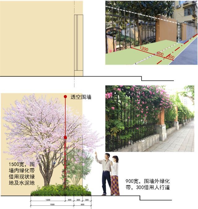 开云 开云体育平台【SUSAS学院】分享 社区微更新的彩色魔法——长桥街道汇成新村和体育花苑(图5)