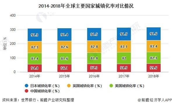 开云体育 开云官网2020年中国园林行业发展现状分析 市场规模将近5700亿元(图2)