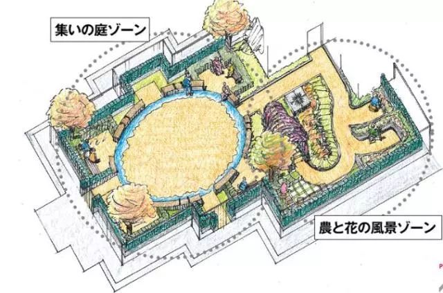 日本新商业项目开云体育 开云平台100%屋顶绿化+七个典型案例分析(图14)