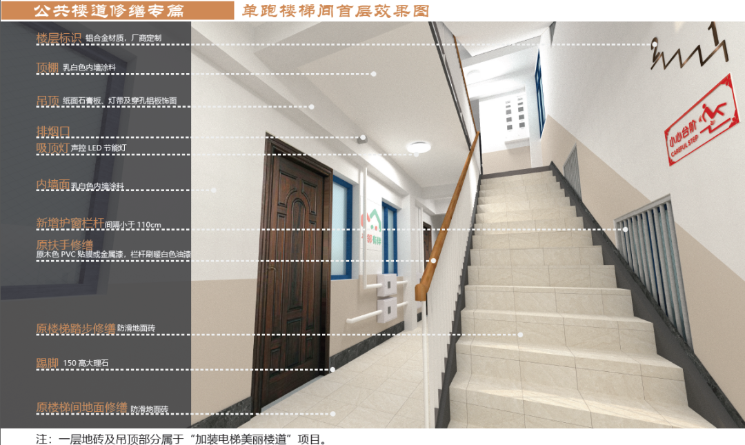 长宁这两个小区的精品改造皆以“飞机开云APP 开云官网入口”“航空”为主要元素效果图美得“飞”起来了！(图2)