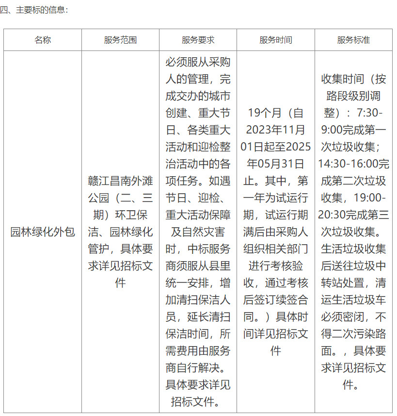 开云体育 开云官网长沙玉诚环境中标赣江昌南外滩公园（二、三期）环卫保洁、园林绿化管护市场化服务外包项目(图1)