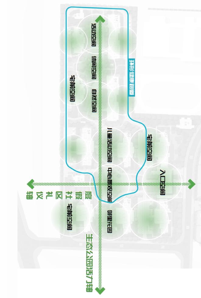 我们将纯水岸搬进了一整座公园里自然自在纯水岸！开云APP 开云官网入口(图11)