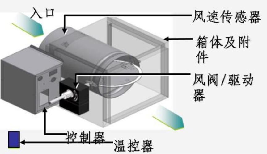 【技术博览】立体垂直的“中央公园”！前海交易广场诠释绿色建Kaiyun 开云体育筑标准(图20)