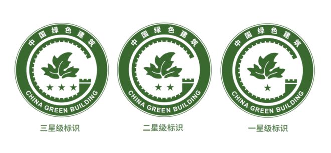 绿建未来 绿色建筑Kaiyun 开云看点都在这里！(图1)