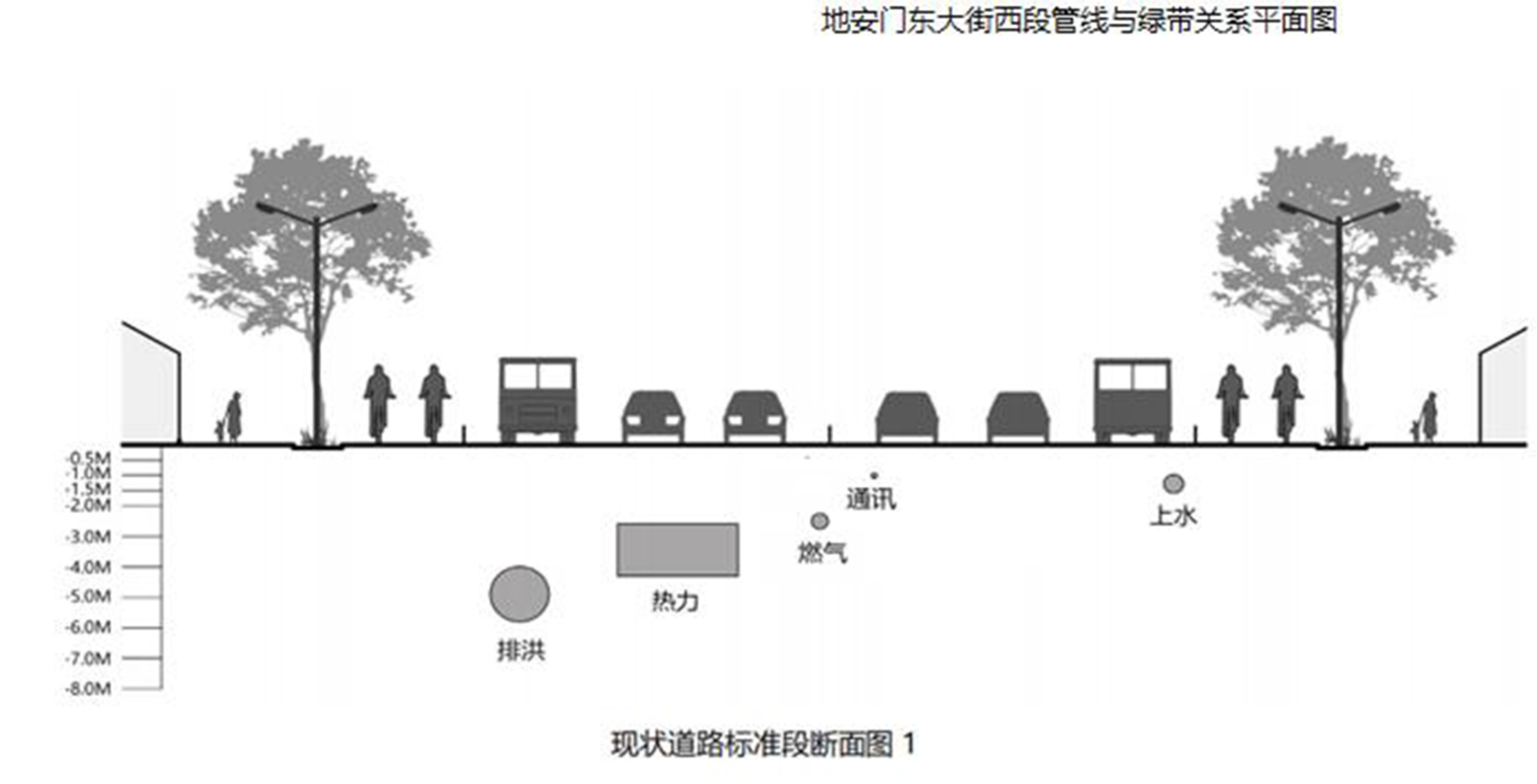 开云 开云体育官网让城市历久弥新——北京平安大街东段街道更新 澳斯派克(图3)