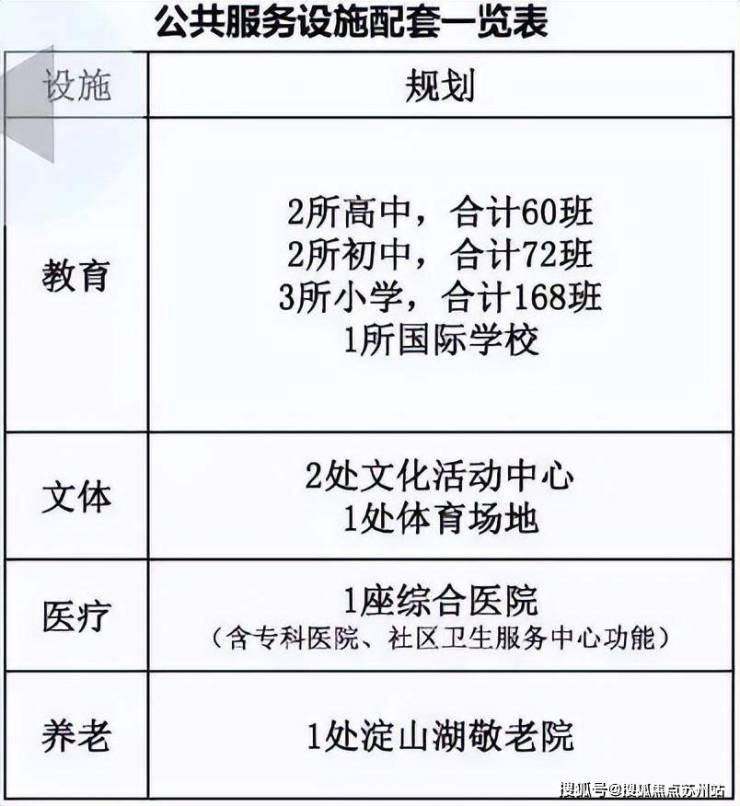 开云 开云体育平台昆山万科常春藤售楼部-万科常春藤一房一价(图10)