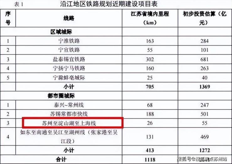 开云 开云体育平台昆山万科常春藤售楼部-万科常春藤一房一价(图9)