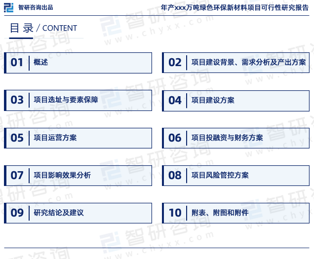智研咨Kaiyun 开云询发布《年产xxx万吨绿色环保新材料项目可行性研究报告(图2)