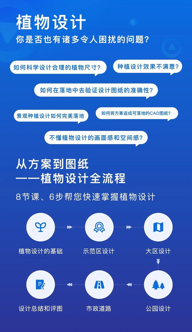 开云体育 开云平台@设计师们爆款课程《从方案到图纸——植物设计全流程》来啦！(图1)