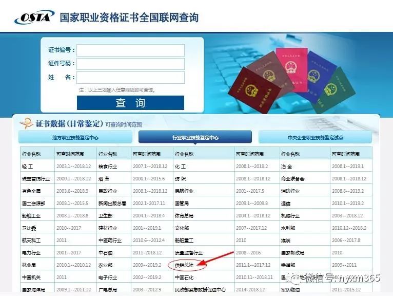 开云APP 开云官网入口农林专业(初中高)级职称证书、高级农艺师、农林规划师、农业职业经理人、园艺森林消防员证书报考说明；(图3)