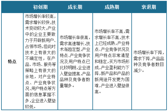 中国园林绿化行业现状深度研究与未来前景分析报告（2024-2030年）开云 开云体育官网(图1)