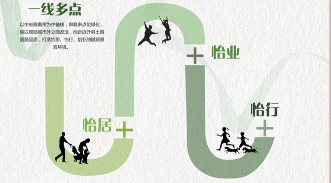 Kaiyun 开云体育变变变！黄浦这条马路未来要大变样打造高品质美丽街区！(图2)
