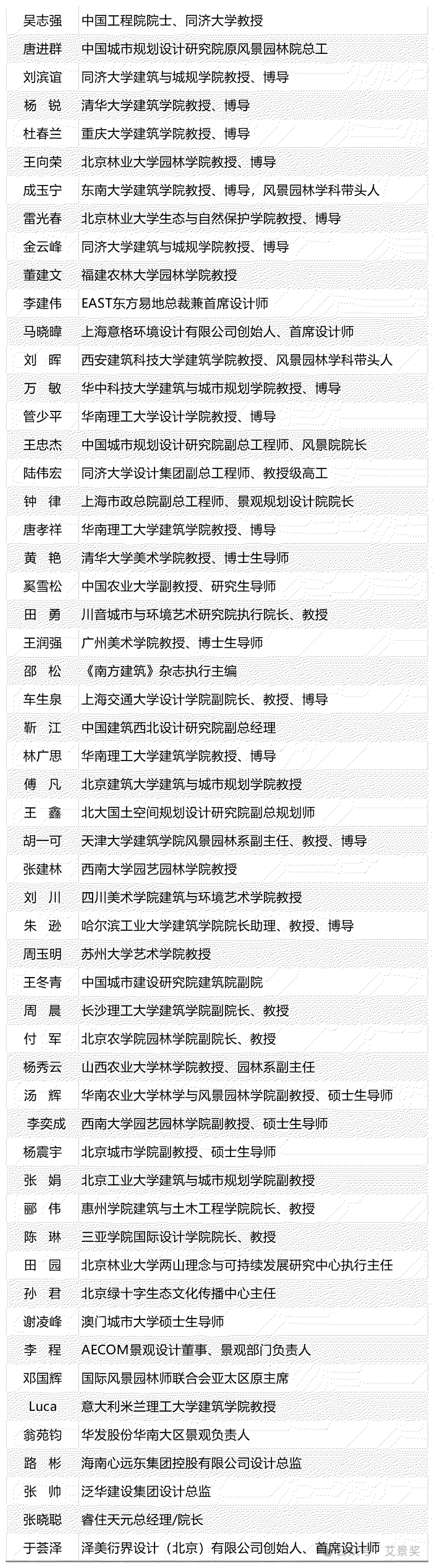 大赛｜第开云 开云体育平台14届中国国际园林景观规划设计大赛启动（截至2024820）(图2)