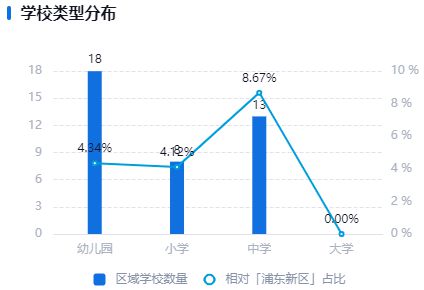 开云体育 开云官网上海浦东—保利天峯售楼处电线小时电话最新价格最新详情！(图19)