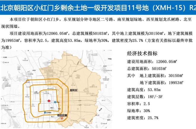 开云体育 开云平台中建星光里官网发布最新消息！星光里位置在哪？价格详情(图2)