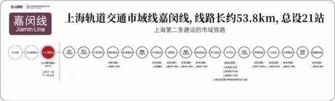 开云体育 开云官网一文读懂闵行中企·云启春申优缺点!售楼处详情—最新动态【官】(图11)