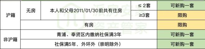 开云体育 开云官网一文读懂闵行中企·云启春申优缺点!售楼处详情—最新动态【官】(图16)