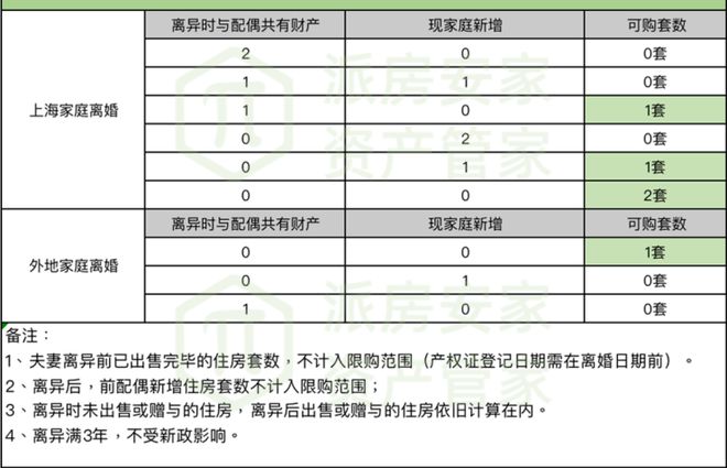 开云体育 开云官网一文读懂闵行中企·云启春申优缺点!售楼处详情—最新动态【官】(图18)