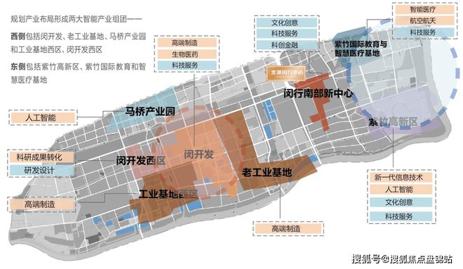 开云 开云体育平台闵行龙湖天钜公馆售楼处【预约通道】约361~455㎡联排别墅！(图8)