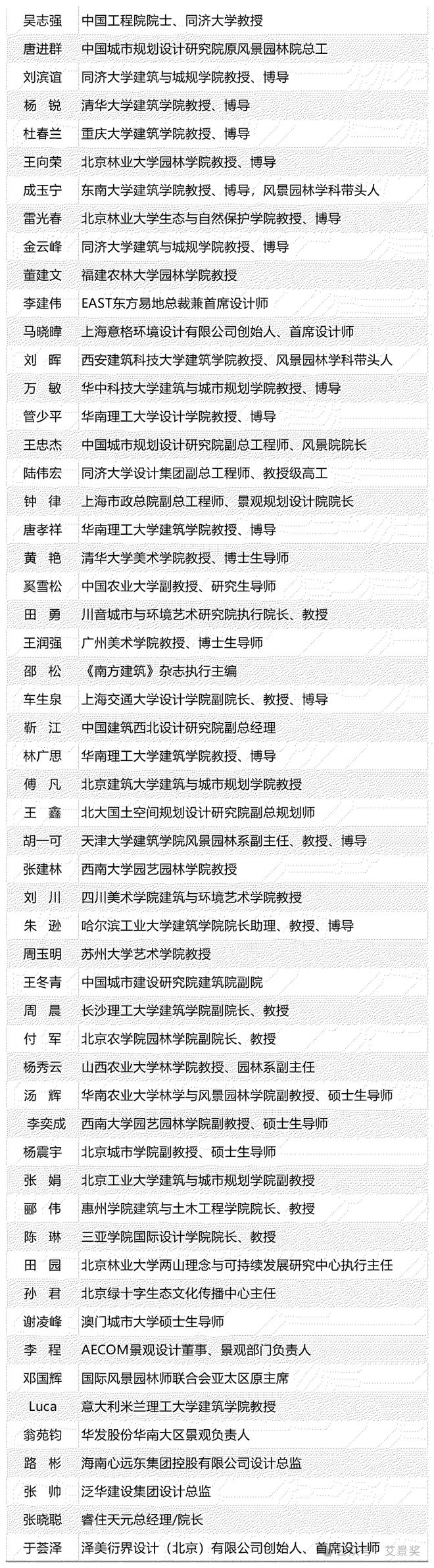 开赛了 第14届中国国际园林景观规划设计大赛启动开云体育 开云平台(图1)