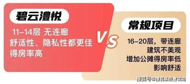开云 开云体育平台上海浦东改善户型盘金桥碧云澧悦二期售楼处发布!24小时热线(图13)
